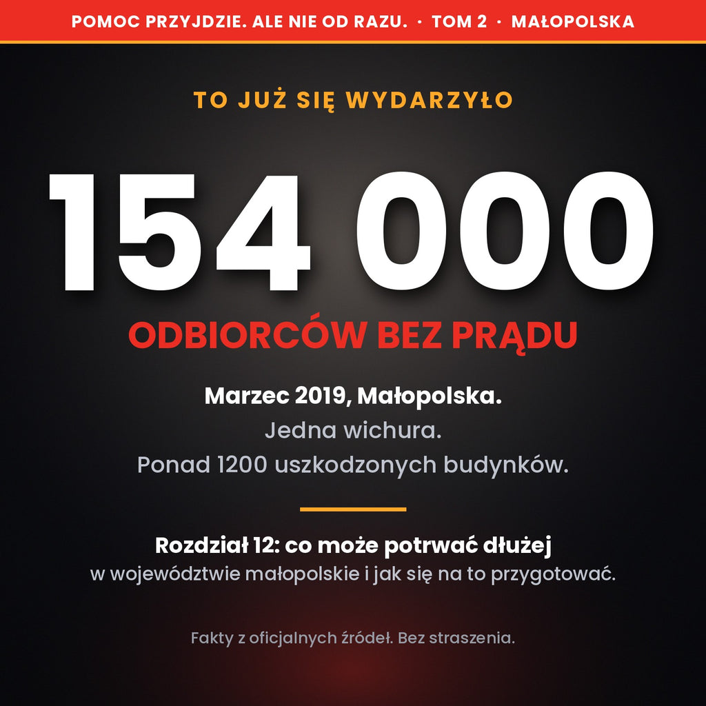 Pomoc przyjdzie. Ale nie od razu. Plan na 14 dni kryzysu dla rodzin z Małopolski (Tom 2, ebook PDF)