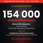 Pomoc przyjdzie. Ale nie od razu. Plan na 14 dni kryzysu dla rodzin z Małopolski (Tom 2, ebook PDF)