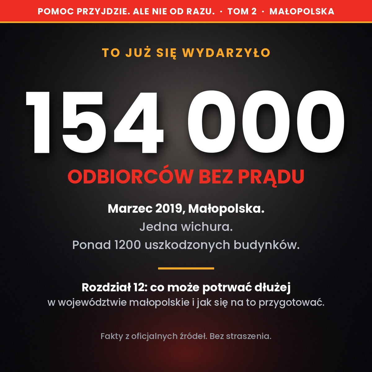 Gdy zawyją syreny: kompletny poradnik gotowości dla rodzin z MAŁOPOLSKI