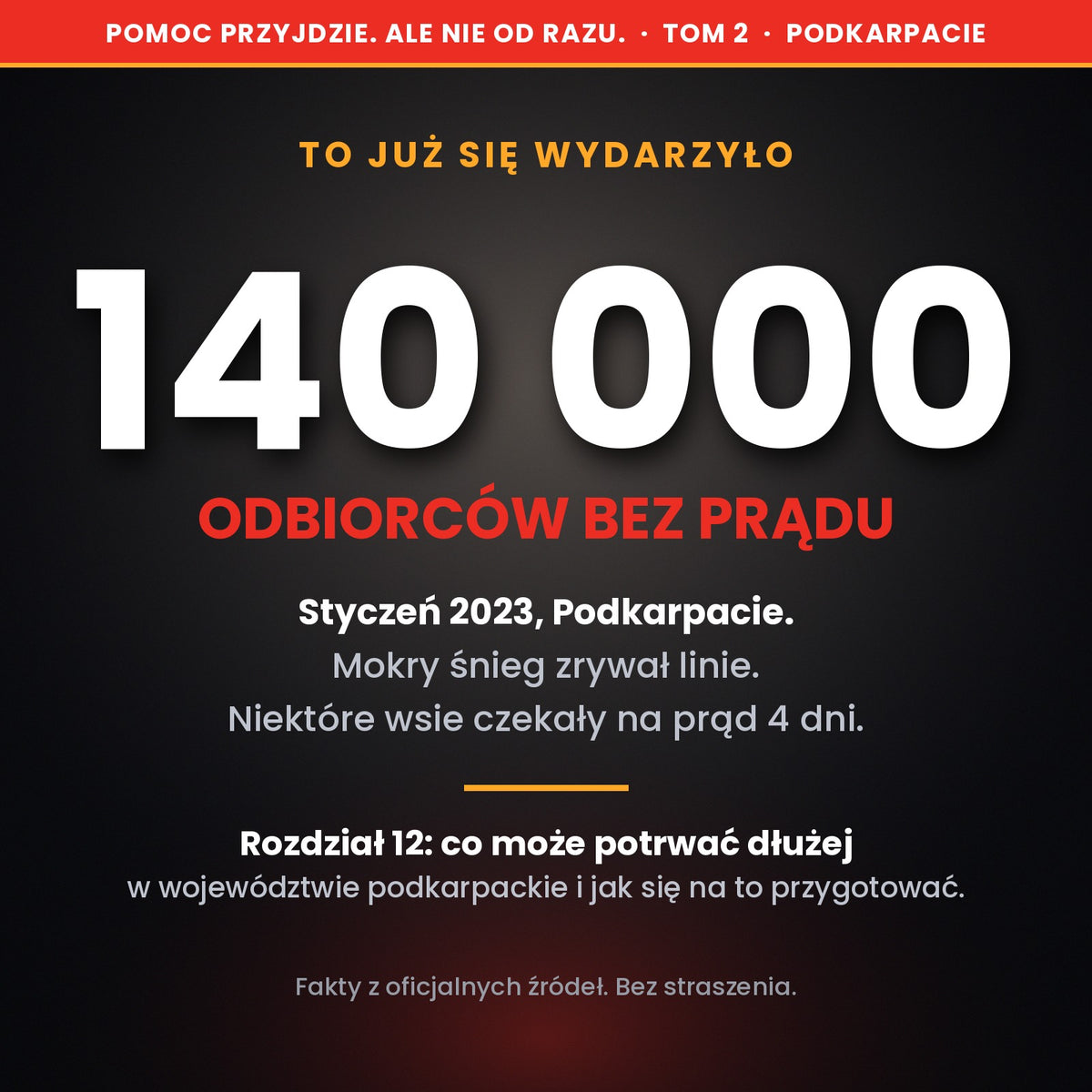 Pomoc przyjdzie. Ale nie od razu. Plan na 14 dni kryzysu dla rodzin z Podkarpacia (Tom 2, ebook PDF)