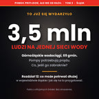 Gdy zawyją syreny: kompletny poradnik gotowości dla rodzin z Śląska